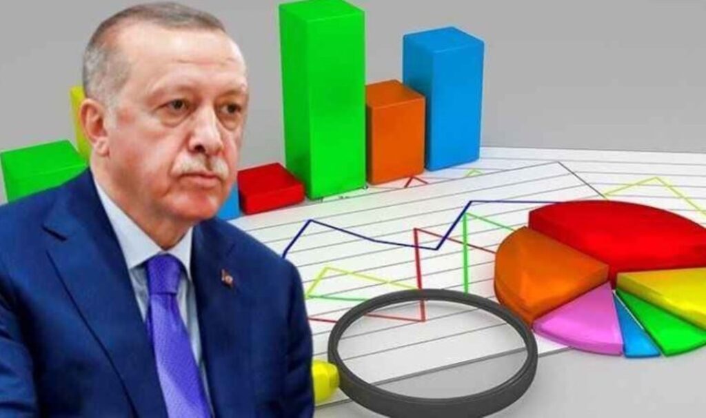 ORC anketinde AKP’ye büyük şok: ‘Bu pazar genel seçim olsa…’