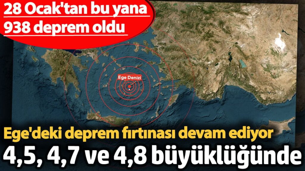 Ege’de deprem fırtınası! 28 Ocak’tan bu yana 938 deprem oldu