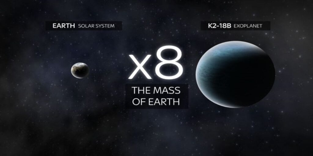 “Evrende yalnız mıyız” diye soranlara cevap! K2-18b gezegeninde yaşamın parmak izleri bulundu