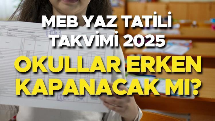 Okullar 2. dönem ne zaman kapanacak, karne günü erkene (öne) çekildi mi? Bayram tatili uzayacak mı, yaz tatili Haziran’ın kaçında başlıyor? Bakan Tekin’den bayram öncesi önemli açıklama!
