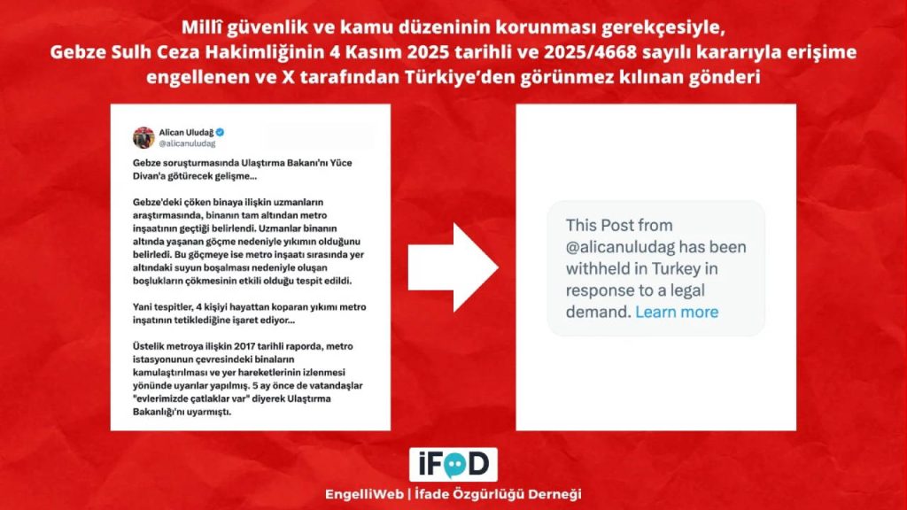 X’ten Gazeteci Alican Uludağ’ın ‘Gebze’de çöken bina’ paylaşımı erişim engeli