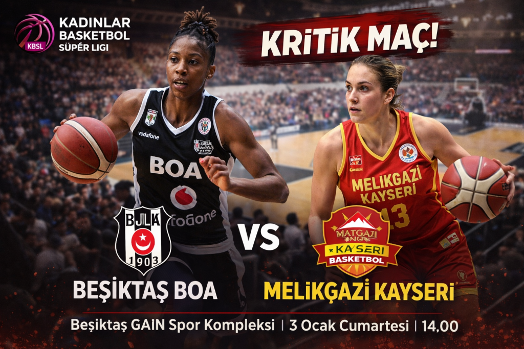 Beşiktaş BOA, Melikgazi Kayseri’yi Ağırlıyor