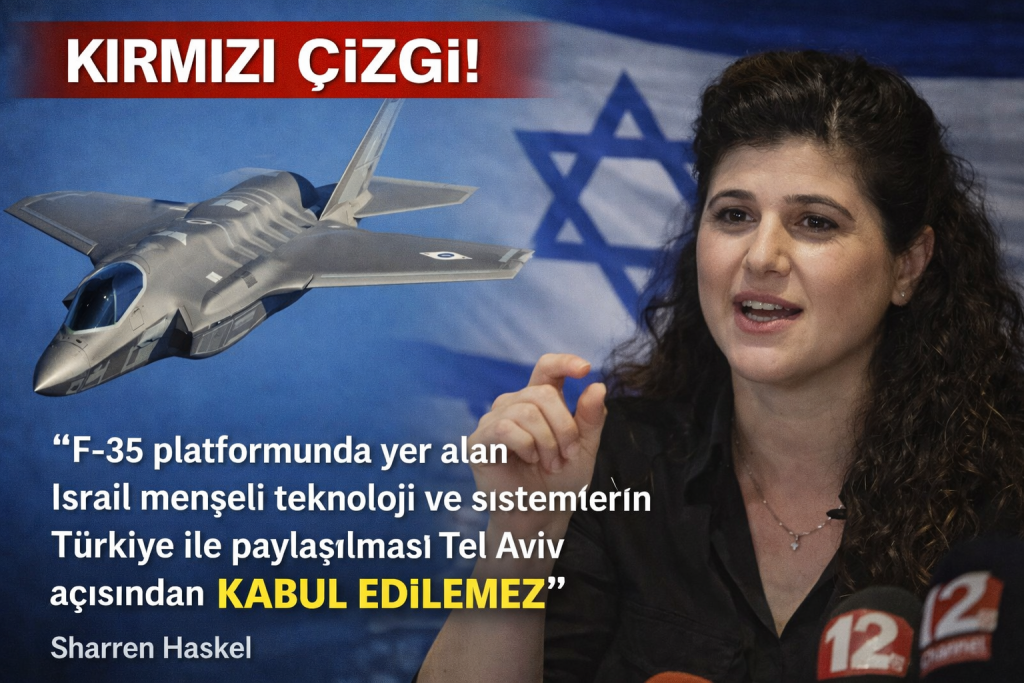 İsrail’den F-35 Mesajı: “Kırmızı Çizgimiz”