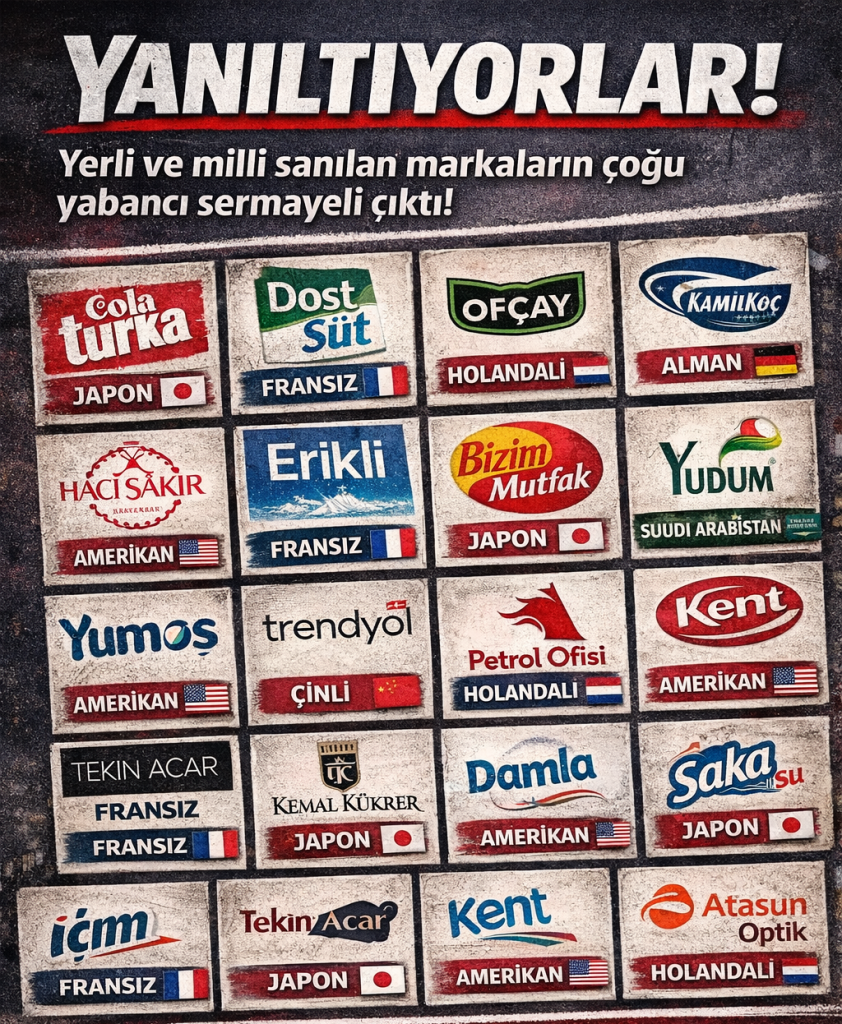 “Yerli” Diye Bilinen Markalar İçin Yabancı Sahiplik İddiaları Gündemde