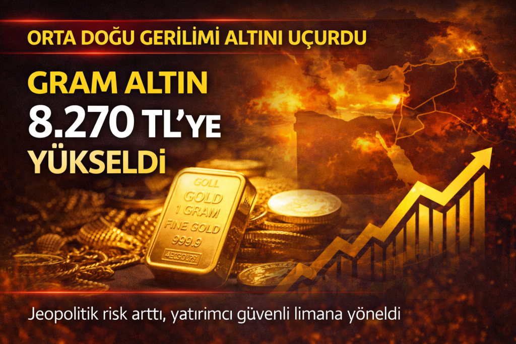 Orta Doğu’da yaşanan olaylar sonrası gram altın 8.270 TL’ye yükseldi.