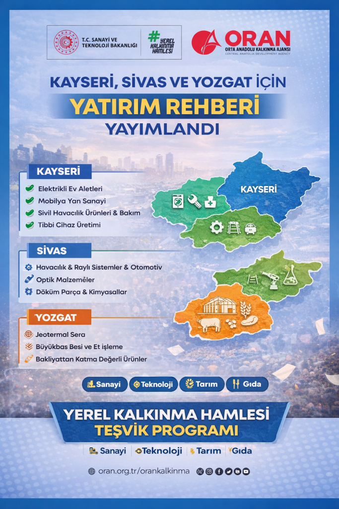 Kayseri, Sivas ve Yozgat İçin Yatırım Rehberi Yayımlandı