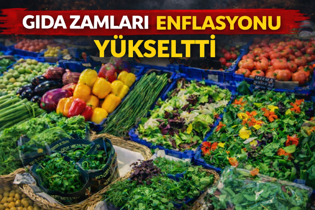 Sofrada Büyük Kriz: Gıda Zamları Enflasyonu Zirveye Taşıdı