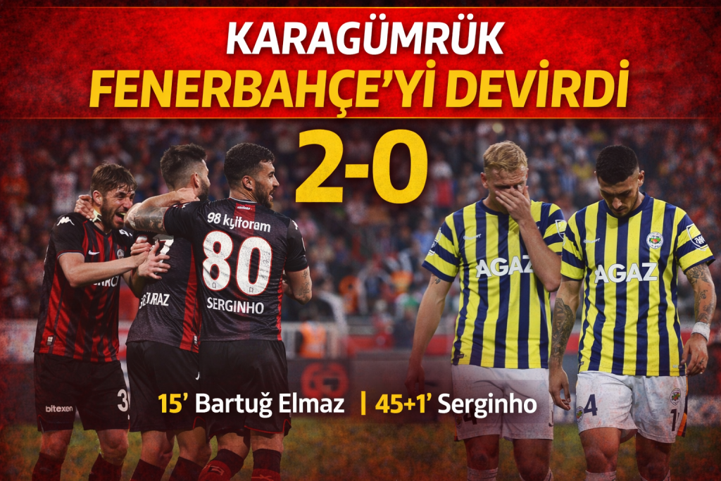 Karagümrük, Fenerbahçe’yi 2-0 Mağlup Etti