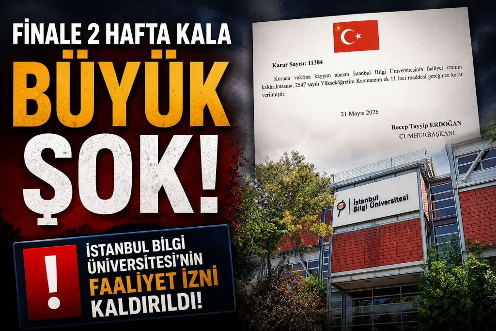 Gece Yarısı Kararı Türkiye’yi Karıştırdı: Binlerce Öğrenci Belirsizlik İçinde