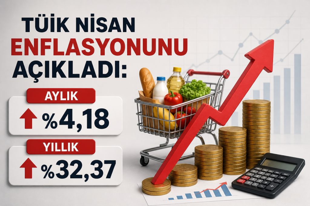 TÜİK NİSAN ENFLASYONUNU AÇIKLADI: AYLIK %4,18, YILLIK %32,37