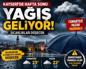 Kayseri’de hafta sonu yağış alarmı: Sıcaklıklar sert düşecek