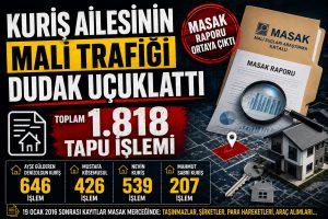 Kuriş ailesinin mali trafiği dudak uçuklattı