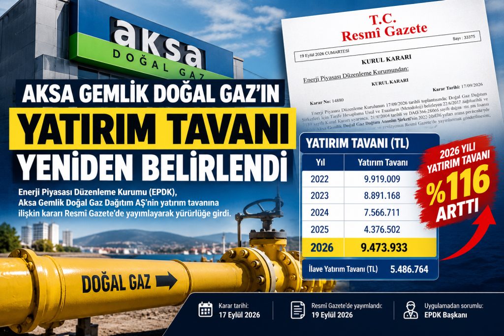AKSA GEMLİK DOĞAL GAZ’IN YATIRIM TAVANI YENİDEN BELİRLENDİ