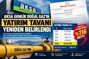 AKSA GEMLİK DOĞAL GAZ’IN YATIRIM TAVANI YENİDEN BELİRLENDİ