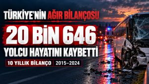 Türkiye’nin Yollarında Ağır Bilanço: 10 Yılda 20 Bin 646 Yolcu Hayatını Kaybetti